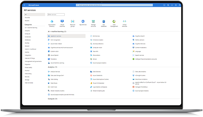 Guru Group ANZ - Cloud Consulting & IT Solutions Provider | Microsoft & Salesforce Partner
