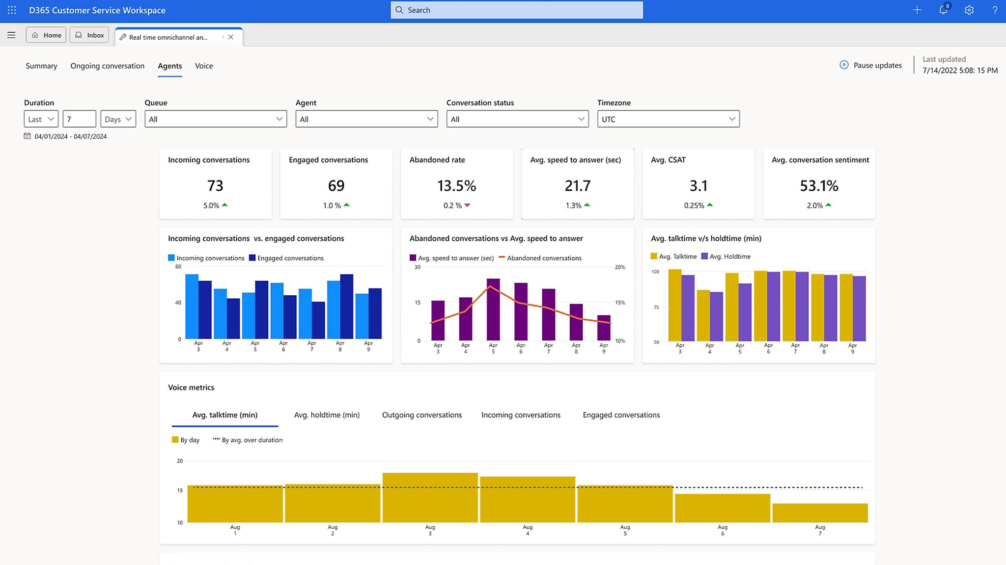Additional CRM Capabilities