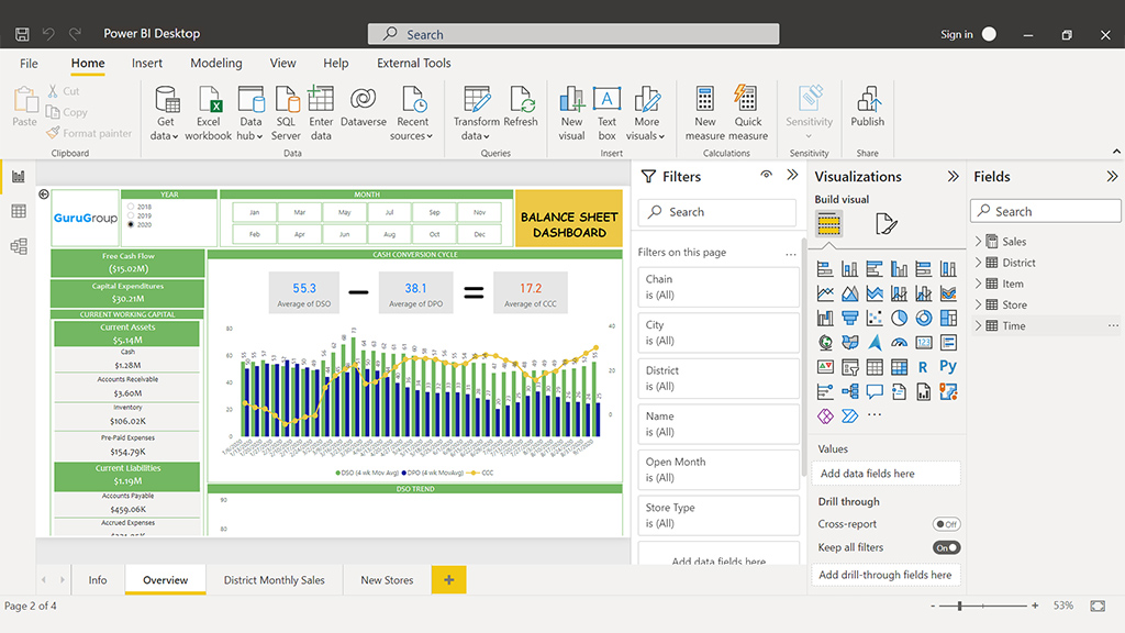 Guru Group LLC - Cloud Consulting & IT Solutions Provider | Microsoft & Salesforce Partner